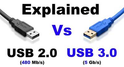 USB3.0與 USB2.0及type-c有何差異，隨身碟製造廠告訴您！ | 客制化隨身碟usb專家︱台灣優思必電子